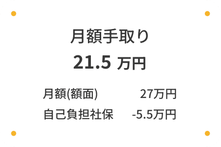 給料手取り　20万円