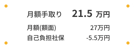 給料手取り　20万円